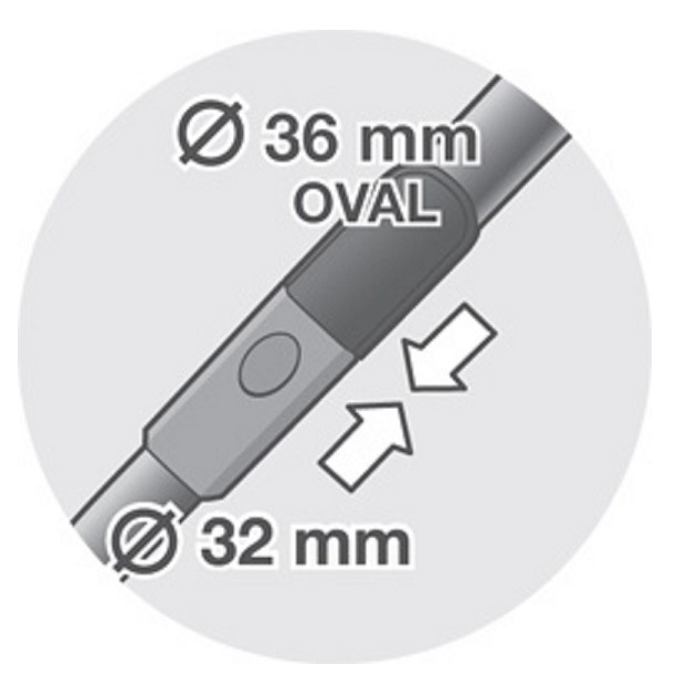 Zelmer ZE050 - adaptér oval/kruh